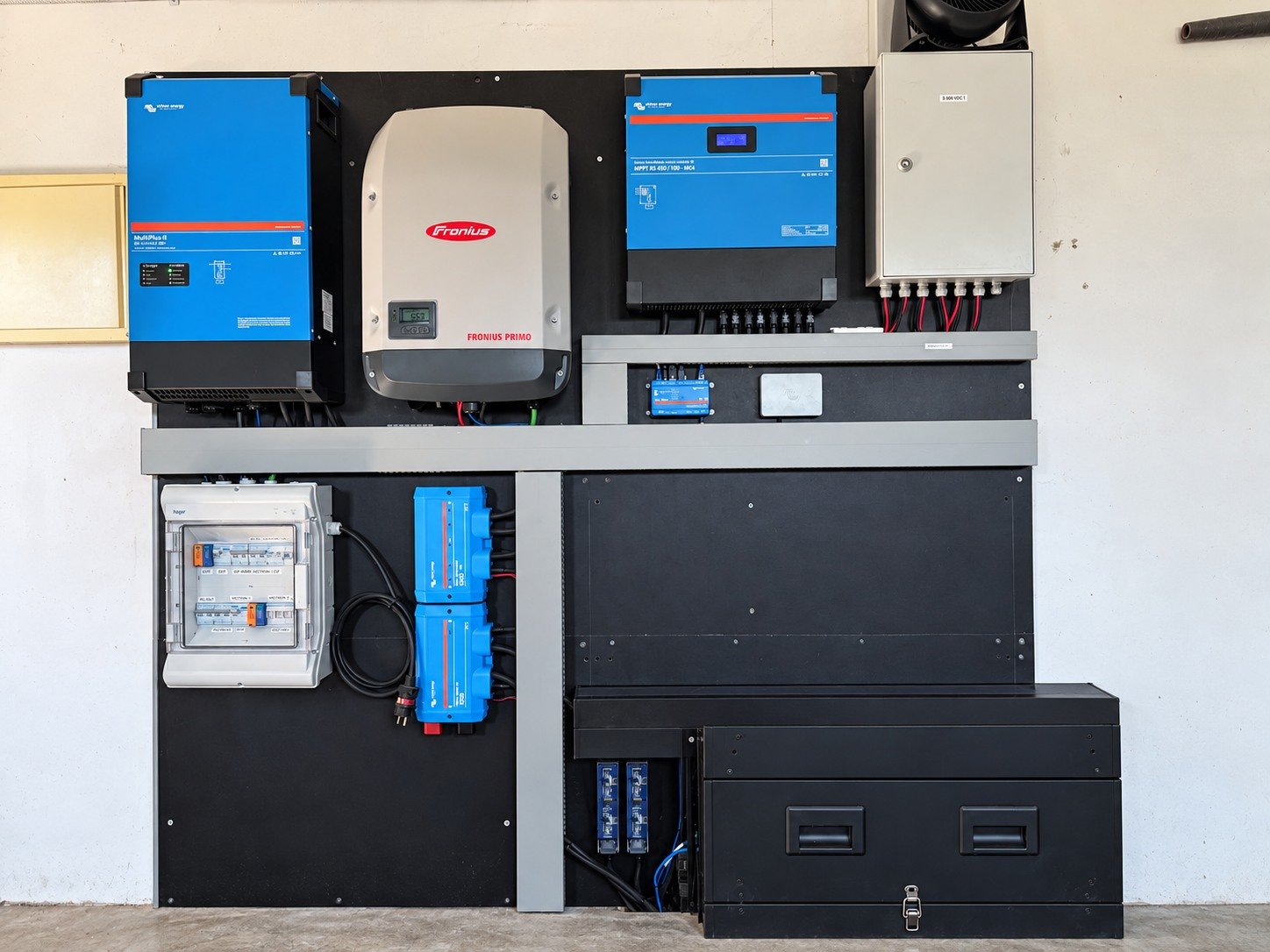Solar equipment and battery storage